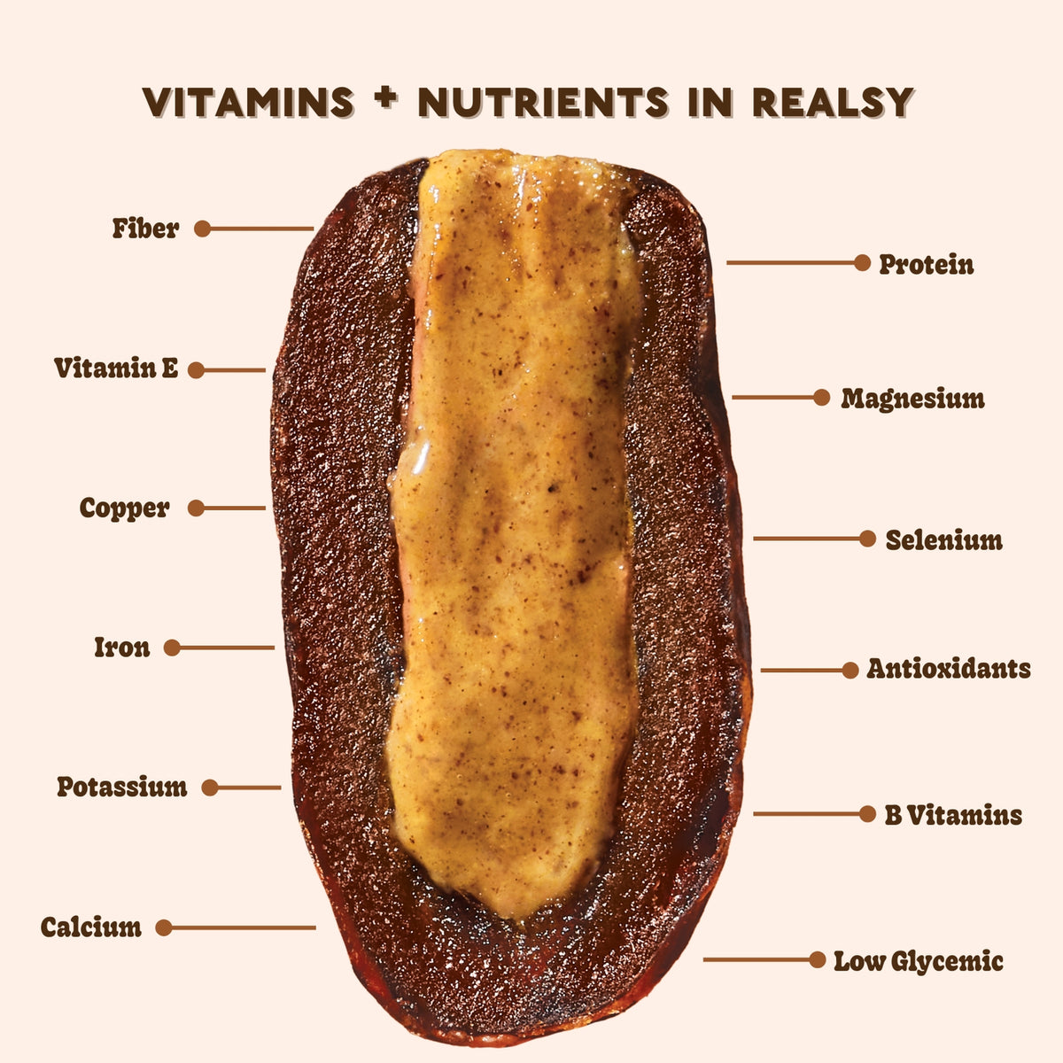 Almond Butter Dates Snack Packs – Realsy – 10 Pack