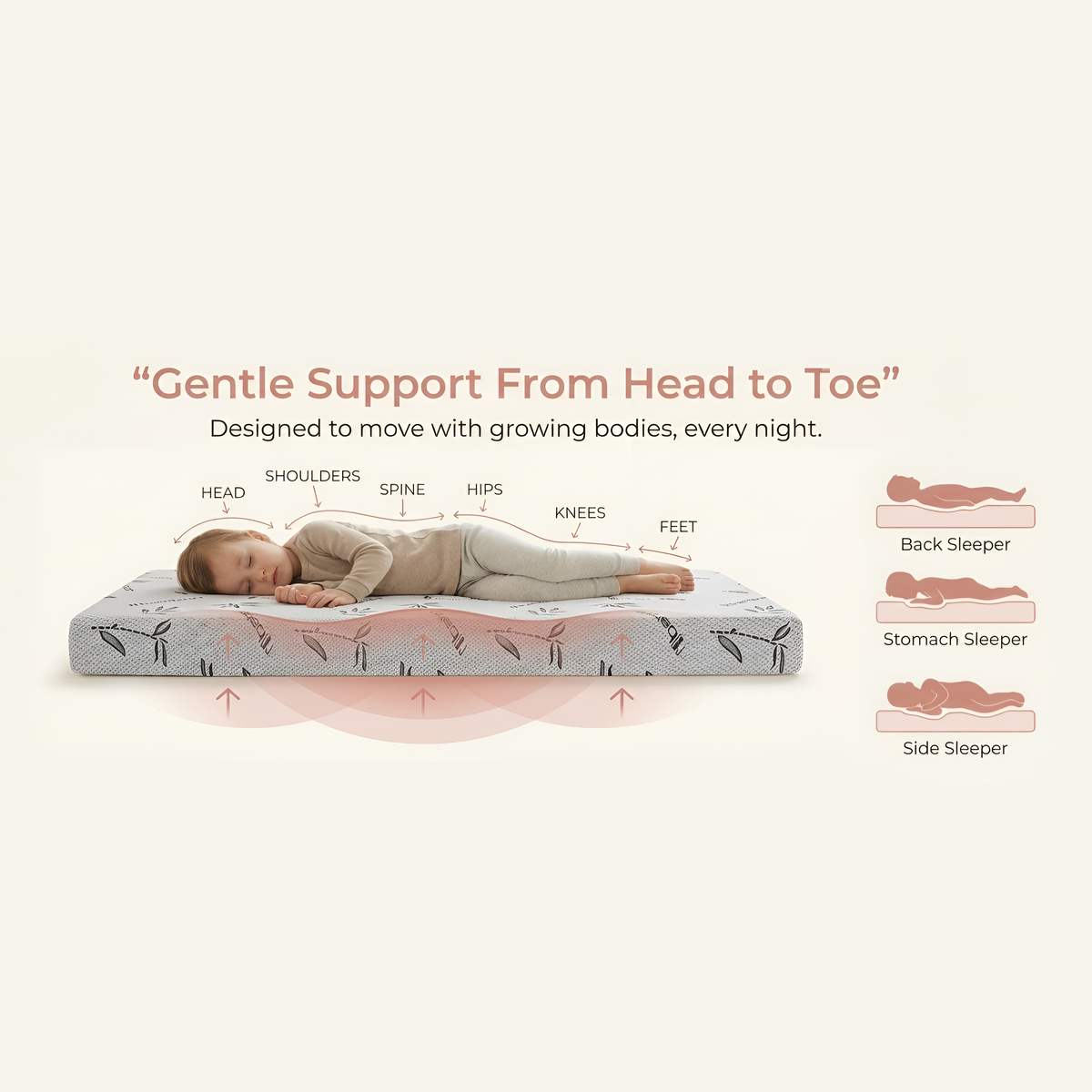 ARY MATTRESS COMBO