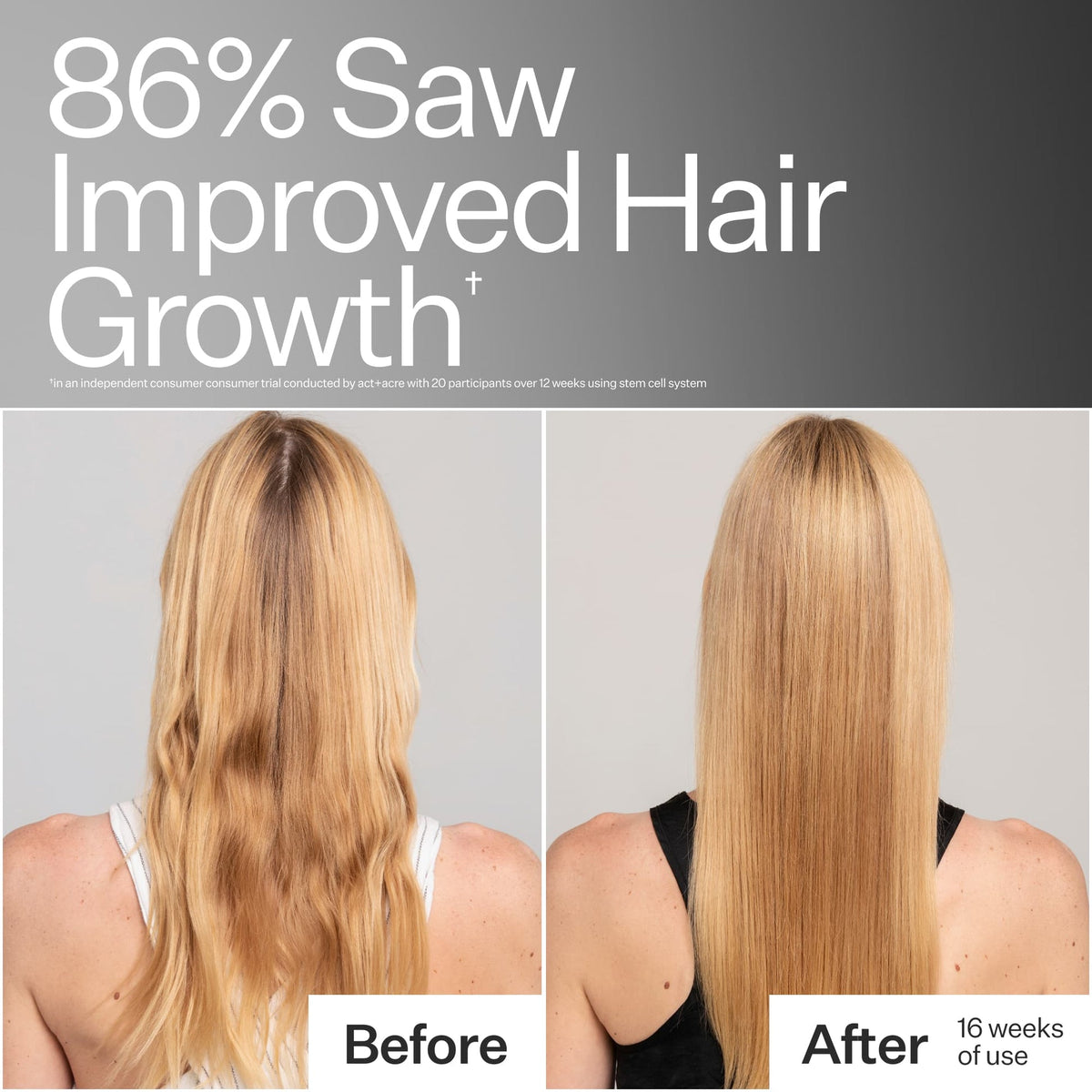 Act+Acre Cold Processed® Stem Cell Conditioner