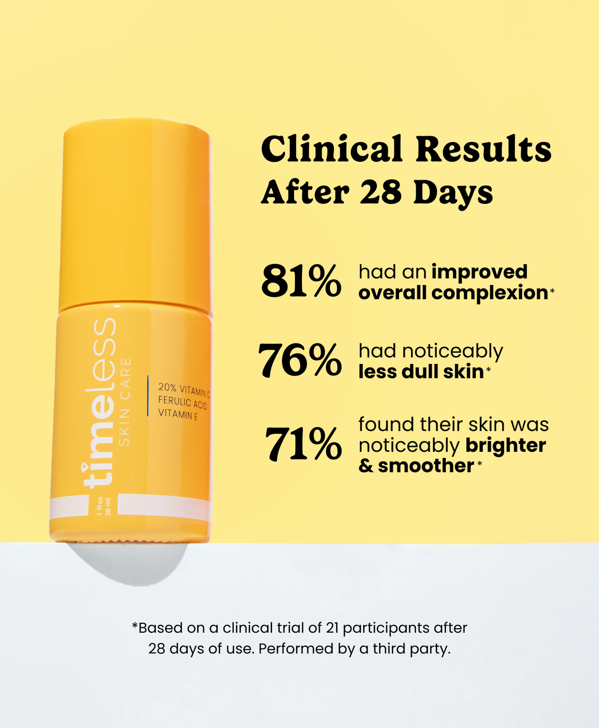 Timeless Skin Care 20% Vitamin C + E Ferulic Acid Serum