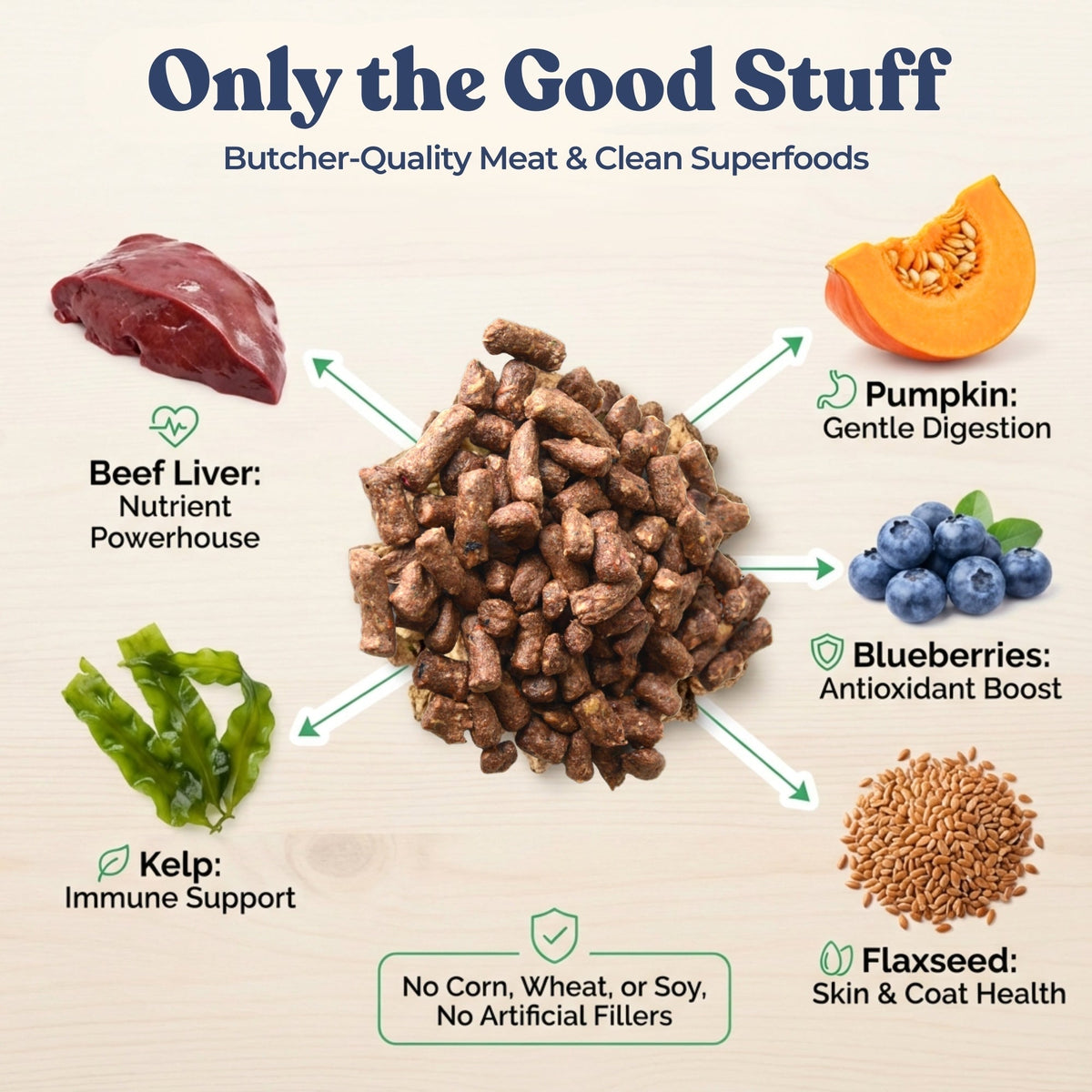 Beef Meal Bites